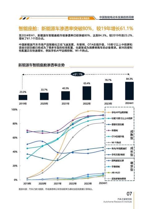 重庆248起亚对未来市场的预测，名爵汽车品牌文化的传播